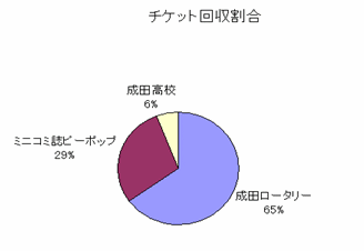 fig4