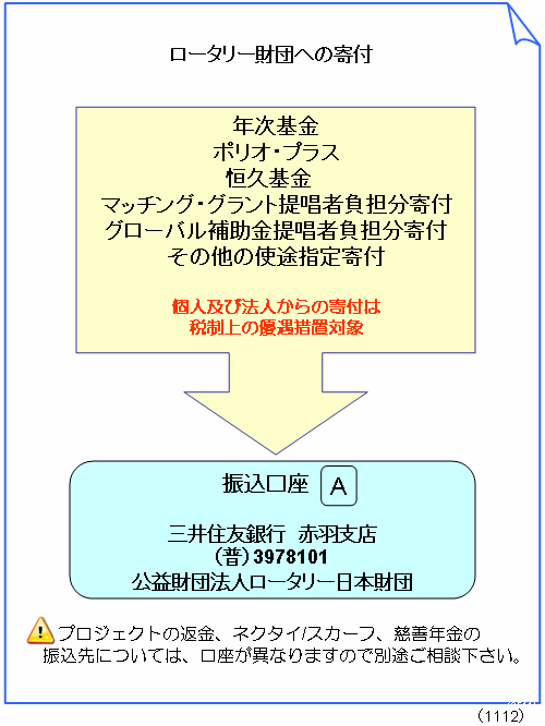 ctɊւ邨肢