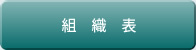 組織表
