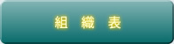 組織表